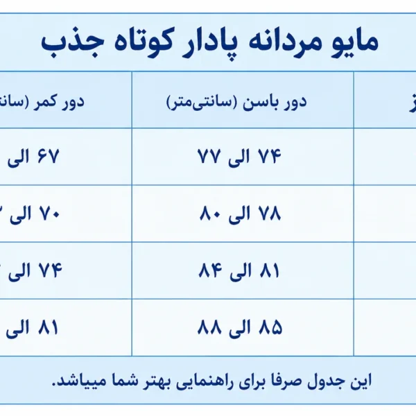مایو مردانه جذب مدل کوتاه Dolfina - Image 2